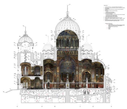 Вертикальный разрез Вознесенского Войскового кафедрального собора с цветным ортофотопланом интерьера